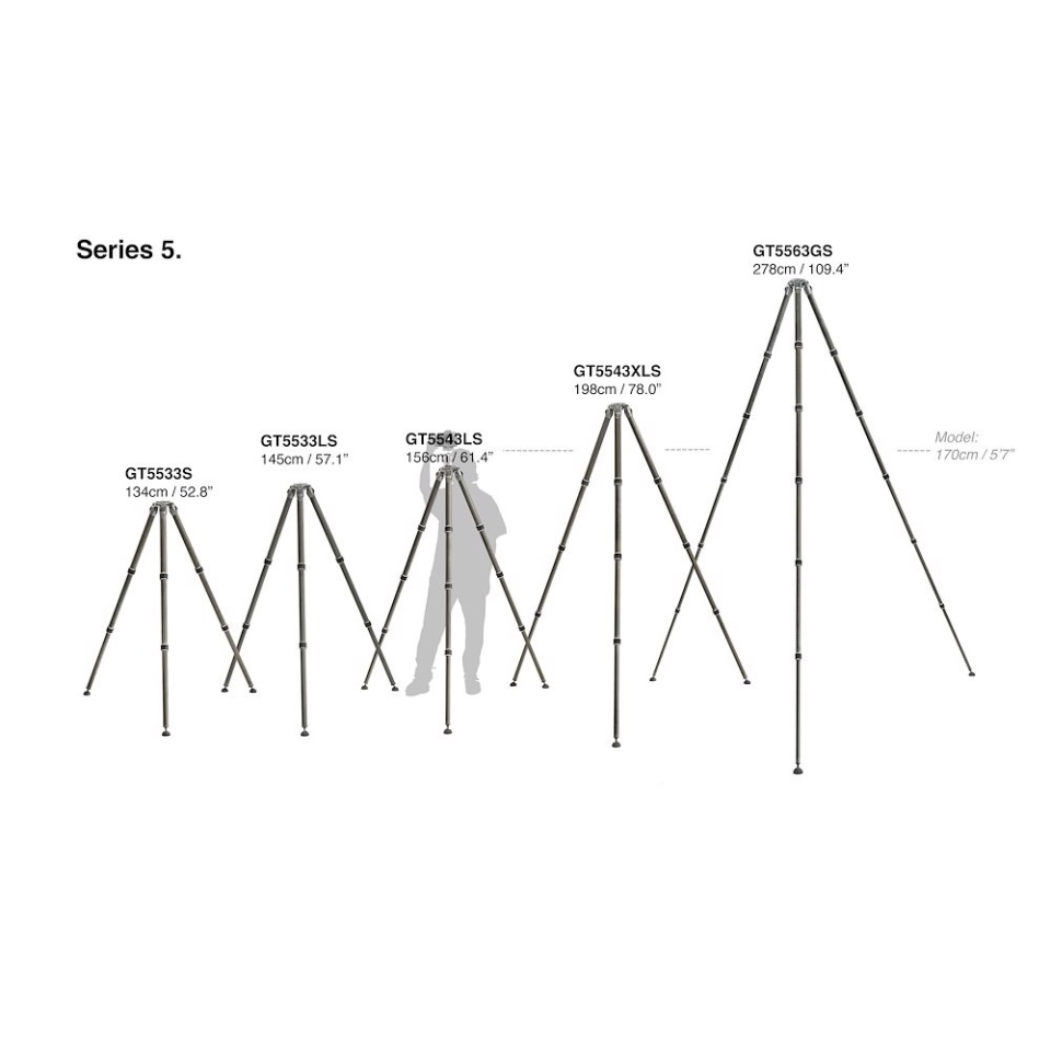 Gitzo tripod Systematic, series 5 long, 4 sections